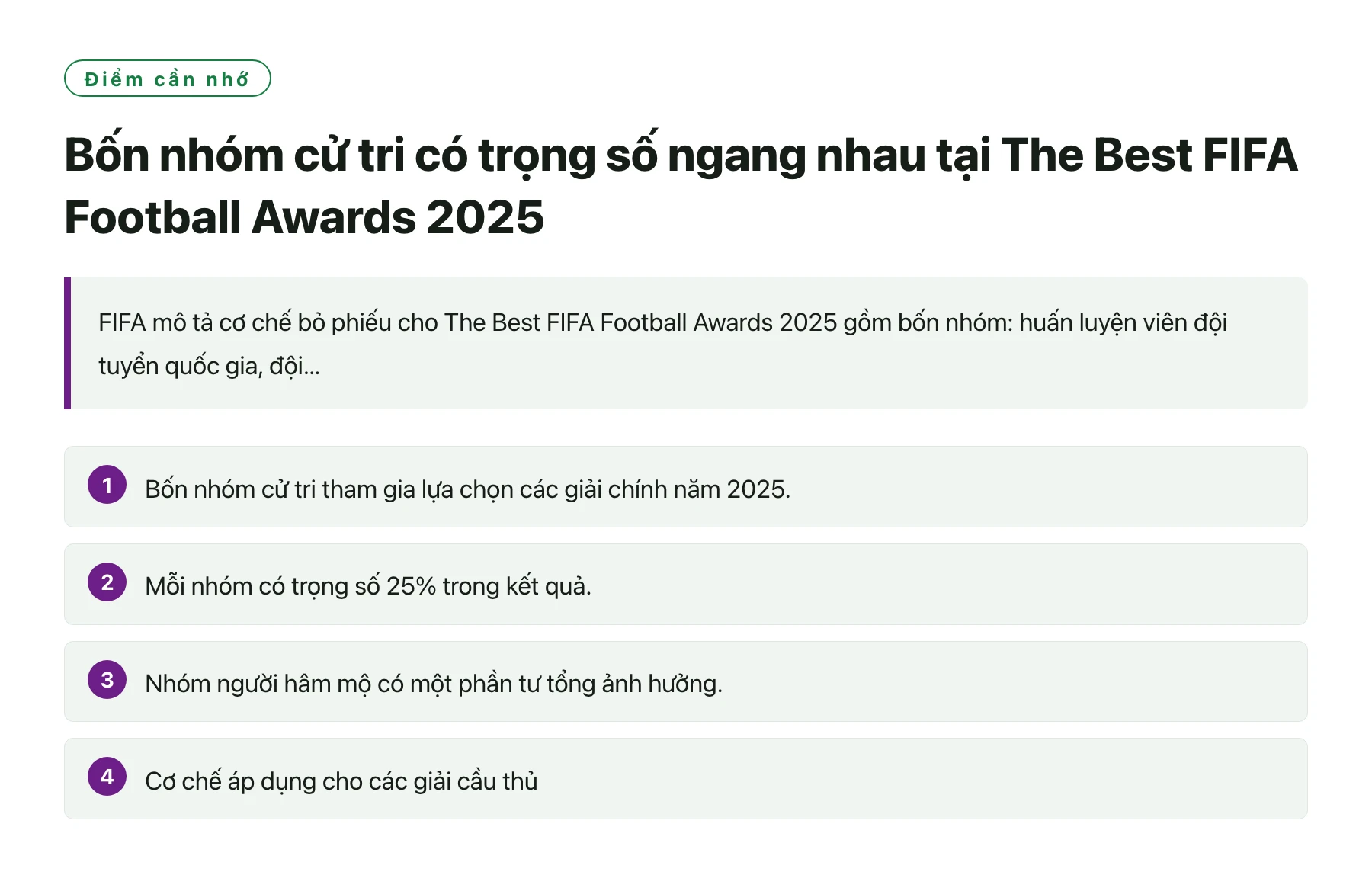 Bốn nhóm cử tri có trọng số ngang nhau tại The Best FIFA Football Awards 2025——全文要点速览